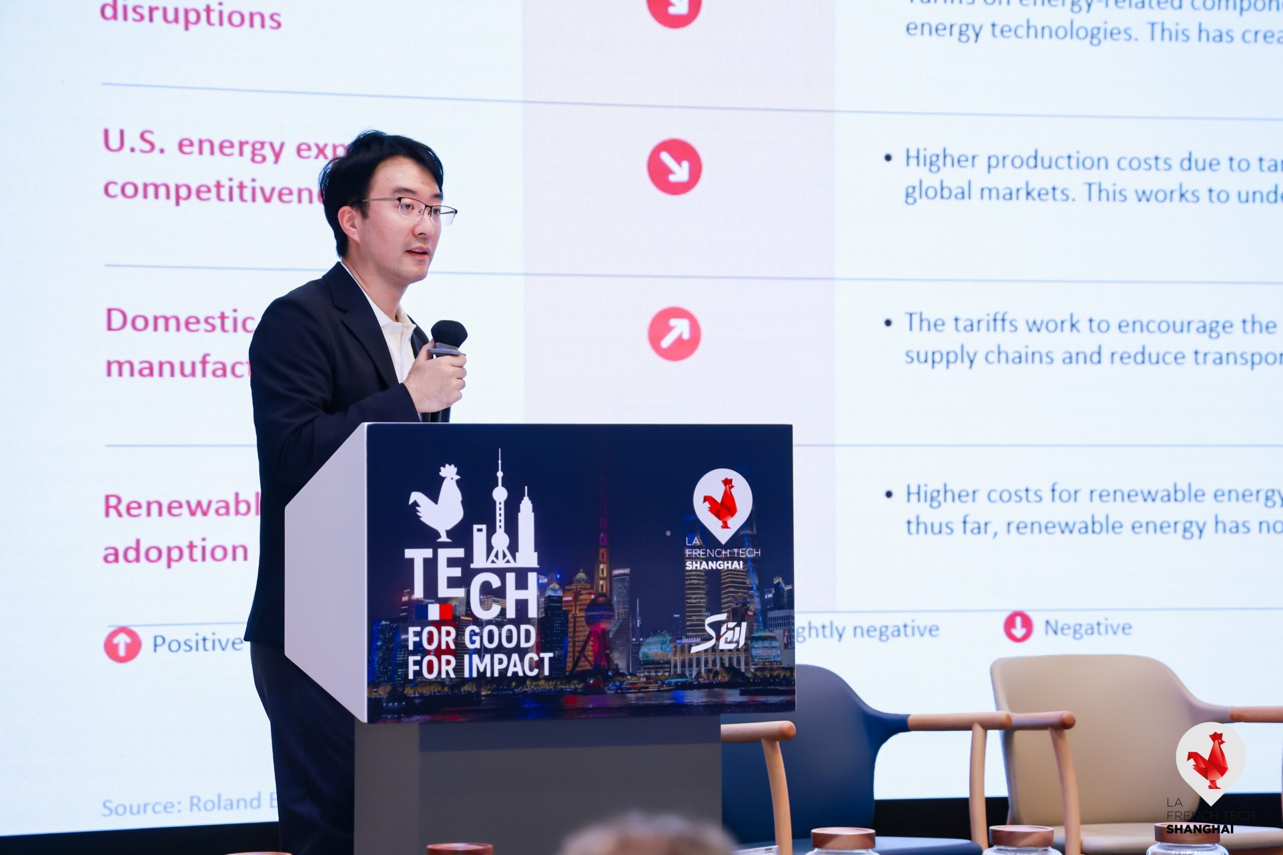 Tech for Good 2025