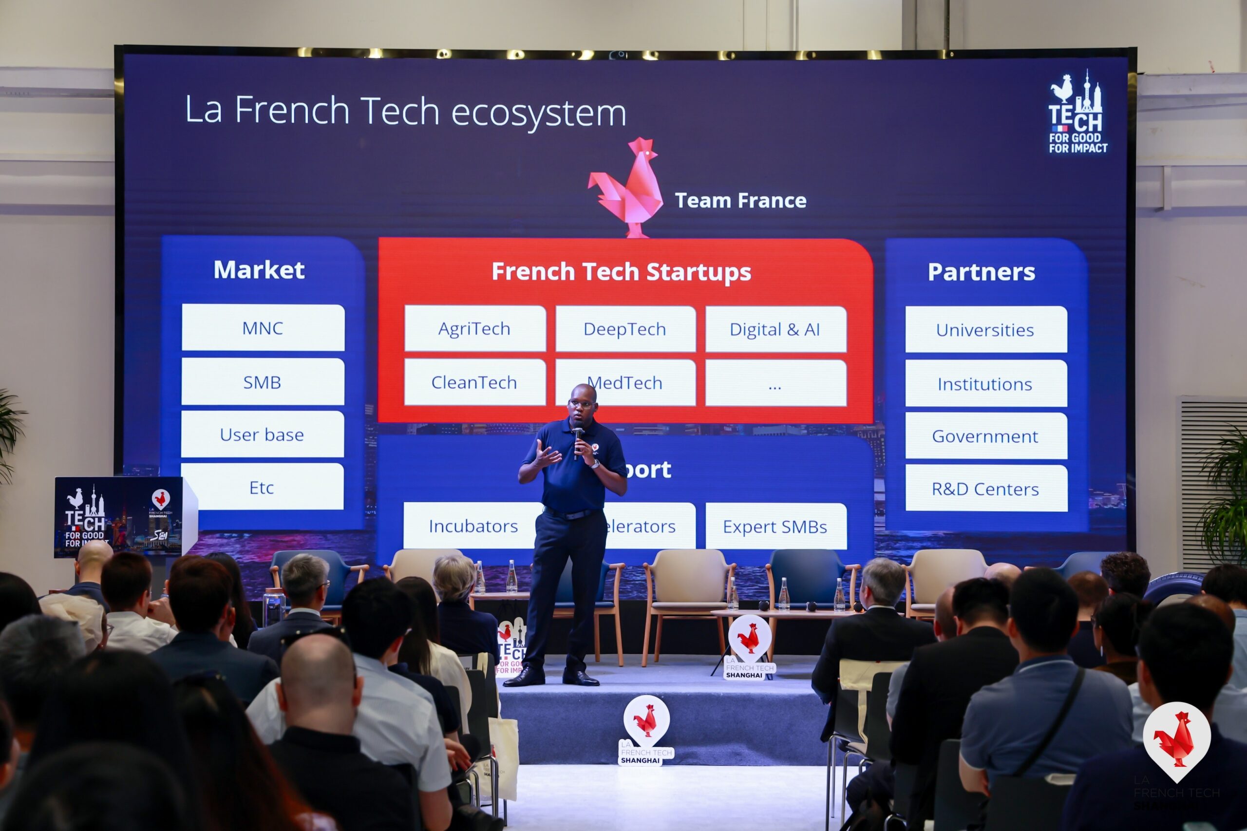 Tech for Good 2025