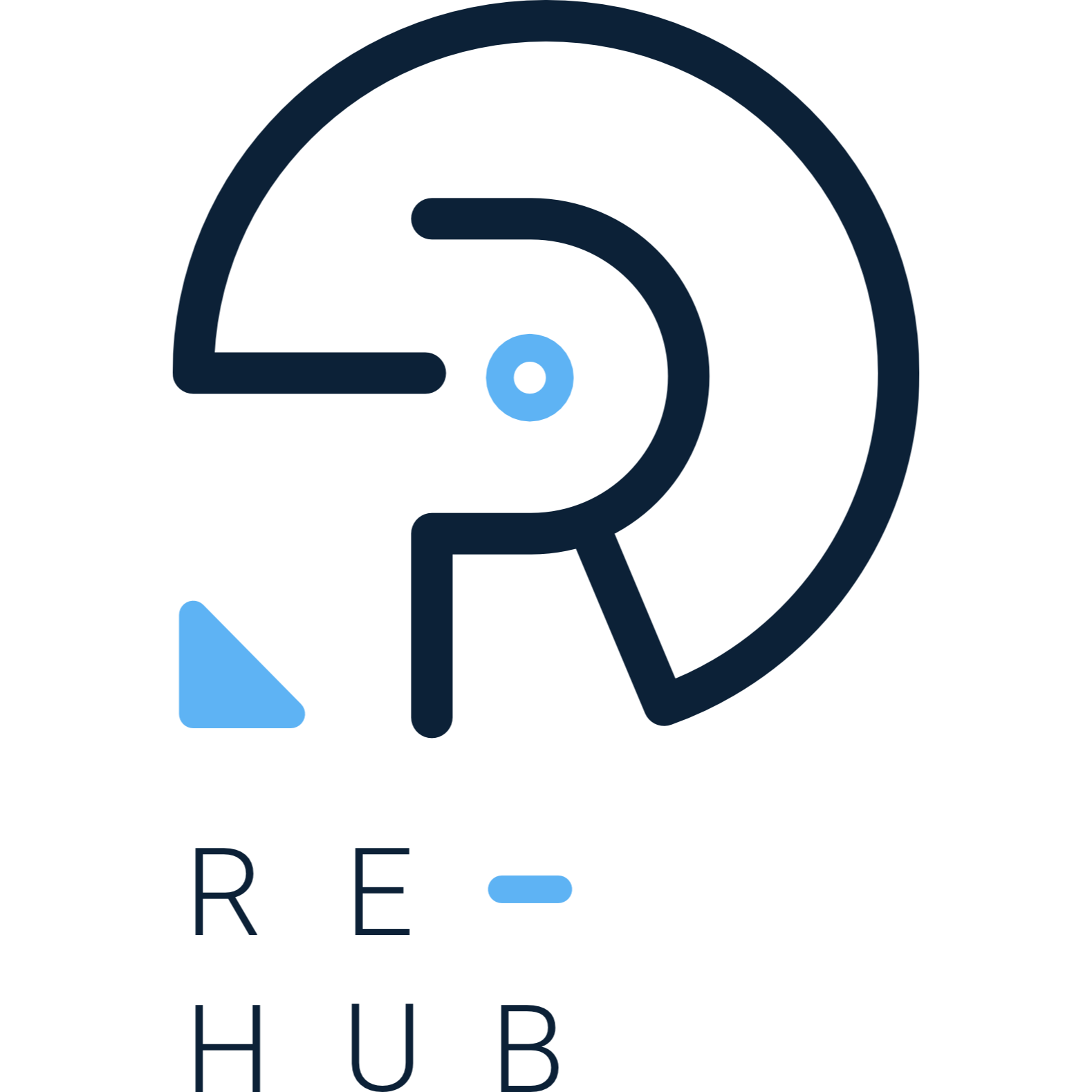 Re-Hub